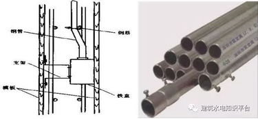 按照這個(gè)工藝做,評不上魯班獎(jiǎng)也能評省優(yōu)